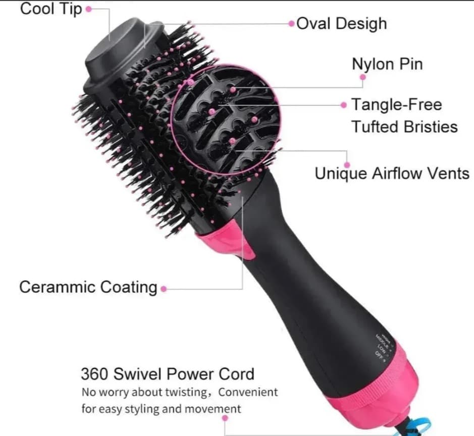 GenzHub - Hair Dryer