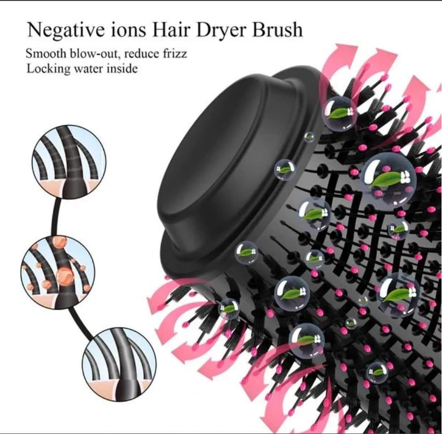 GenzHub - Hair Dryer